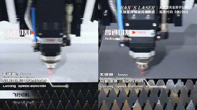 High Speed Cut