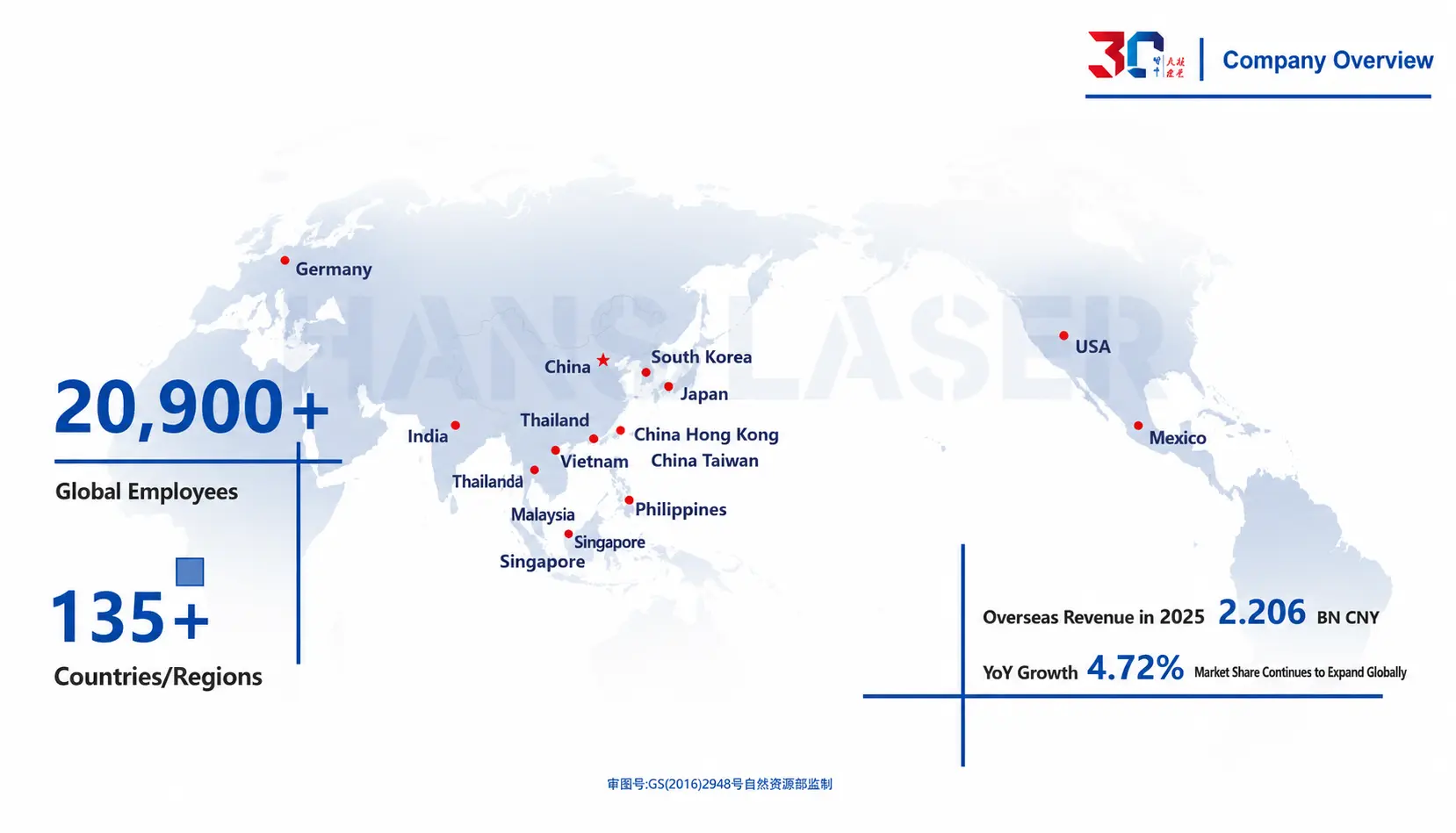 Expansi&oacute;n Global